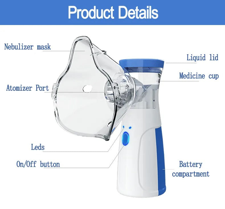 [FREE SHIPPING] PORTABLE MESH NABULIZER