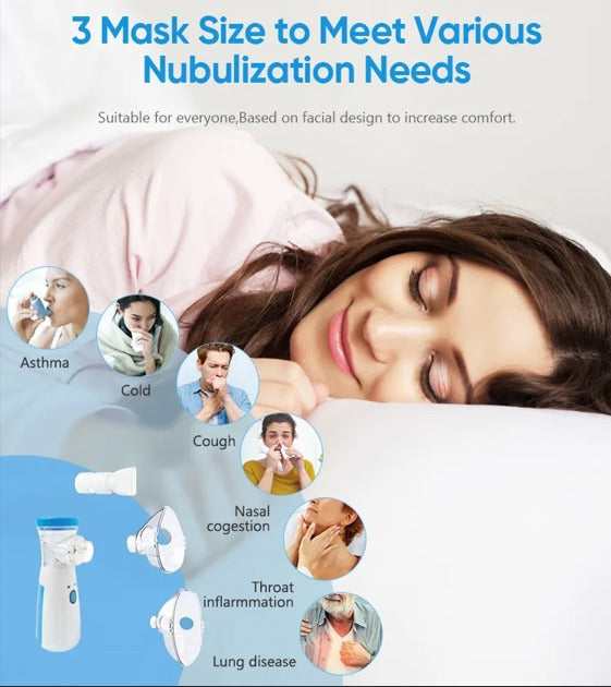 [FREE SHIPPING] PORTABLE MESH NABULIZER