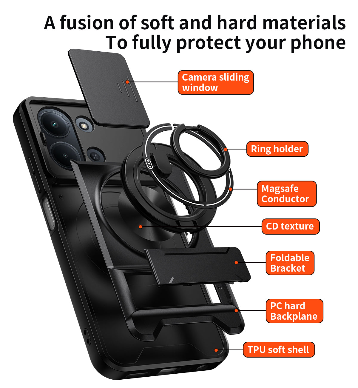 Camera Guard Case For Redmi Models